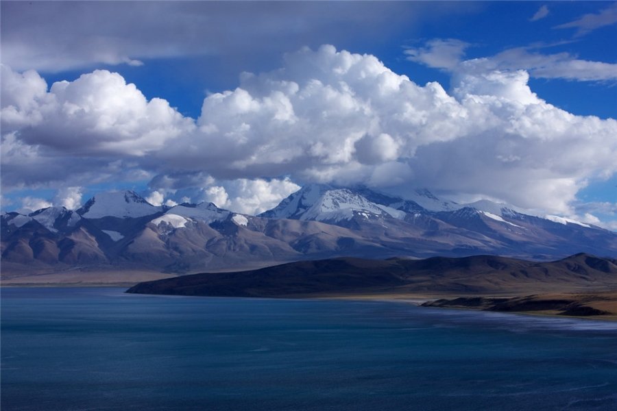 Kailash Manasarovar by Helicopter